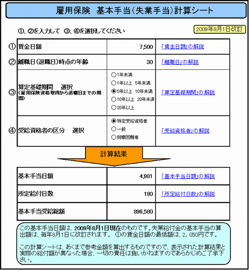 基本手当09図