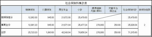 社会保険 22.03図2.png