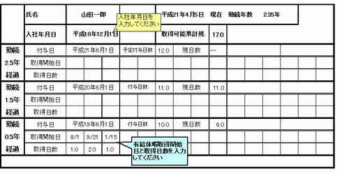 有給図表1